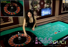 Most Popular Live Casino Games Malaysians Love on 365CUCI - 88CUCI Malaysia