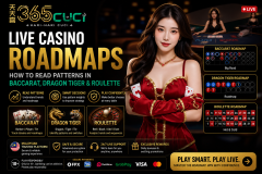 Live Casino Roadmaps: How to Read Pattern - 365cuci Malaysia